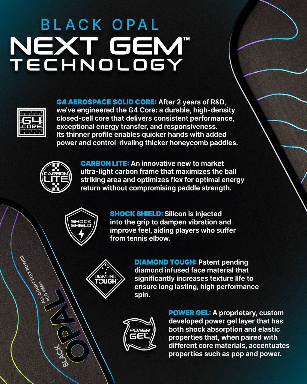 SIX ZERO Black Opal 14MM