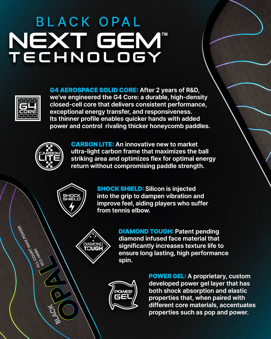 SIX ZERO Black Opal 14MM