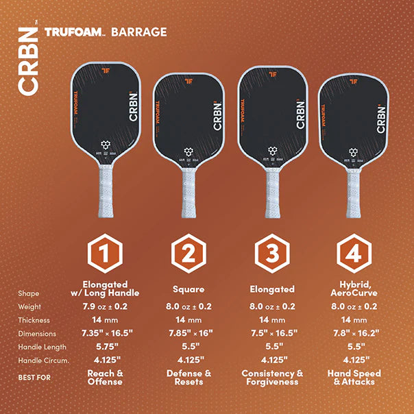 CRBN Truefoam Barrage - Elongated Long Handle - COMING SOON